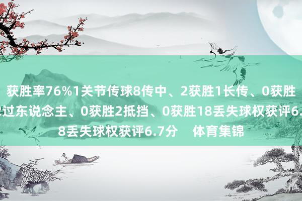 获胜率76%1关节传球8传中、2获胜1长传、0获胜2射门、0射正2过东说念主、0获胜2抵挡、0获胜18丢失球权获评6.7分    体育集锦